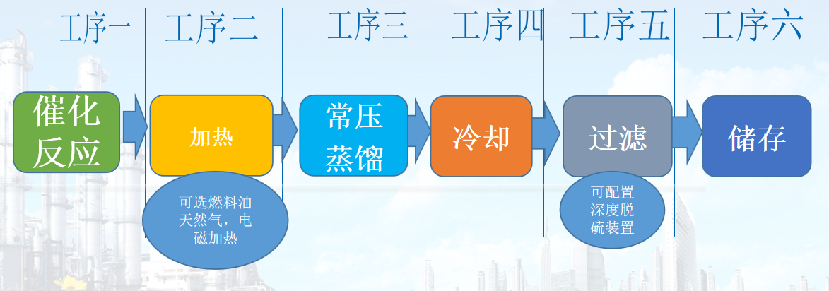 1710298289668293.png 图片1.png